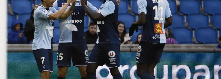 Niort - Le Havre Soccer Prediction