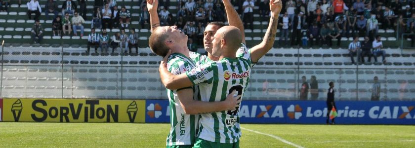 Juventude VS Atletico Clube Soccer Prediction