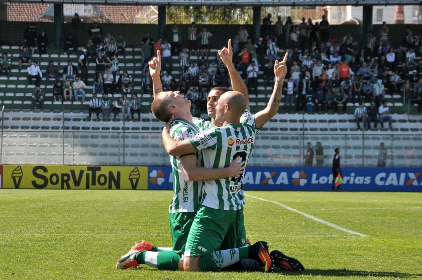 Juventude VS Atletico Clube Soccer Prediction