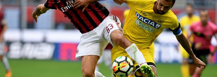 AC Milan vs Udinese