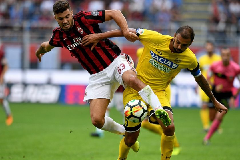 AC Milan vs Udinese