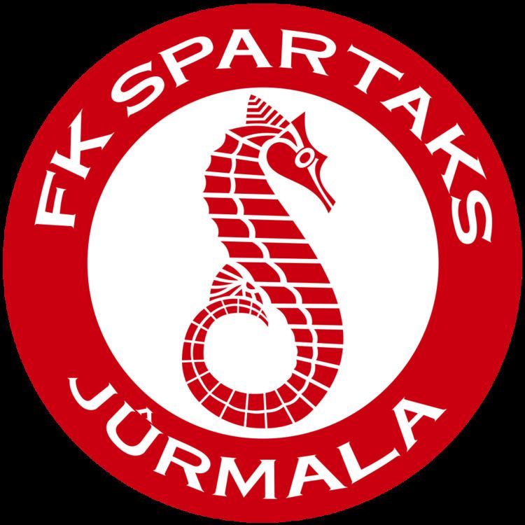 Riga FC vs FK Spartaks