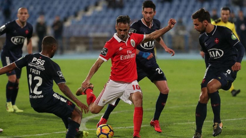 Benfica vs Belenenses